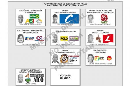 Crece la imagen de Ligia del Carmen Córdoba como Alcaldesa de Buenaventura para el periodo 2020-2023