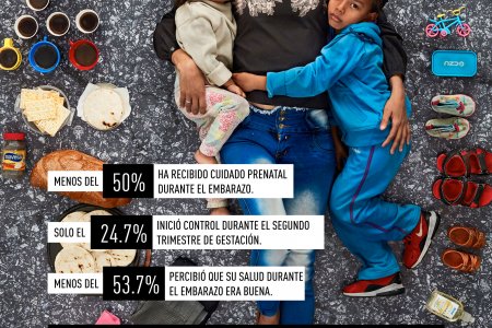 “El viaje que nunca termina” Sé parte de este viaje apoyando a las mujeres!
