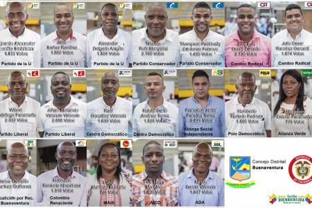 Conozca los 19 concejales del Distrito de Buenaventura para el periodo 2020-2023