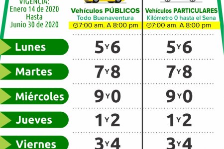 Las autoridades de tránsito realizan jornadas pedagógicas para los conductores buscando dar a conocer la nueva medida de pico y placa en Buenaventura
