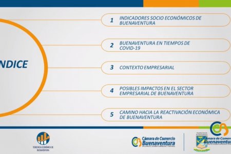 El 64 % del sector empresarial de la ciudad no está en operación y reporta perdidas en sus ingresos por más de 150 mil millones