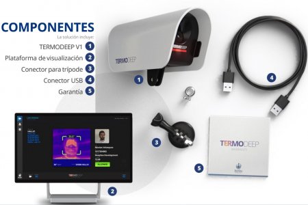 Empresa colombiana crea innovadoras cámaras termográficas  que miden la temperatura corporal para detección de fiebre
