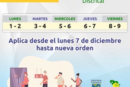 La Alcaldía refuerza controles al interior del Centro Administrativo Distrital para mitigar y prevenir la propagación de la COVID-19