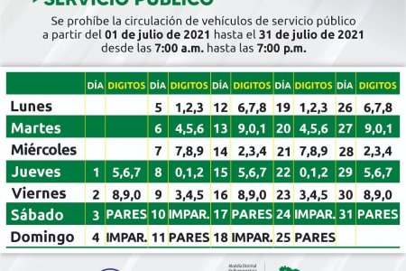 A partir del lunes 12 de julio empezarán sanciones por no cumplir el pico y placa en Buenaventura