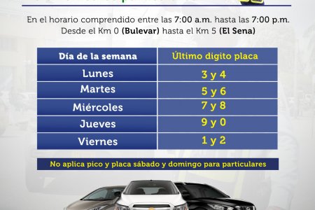 Modifican medida de pico y placa para vehículos particulares en Buenaventura