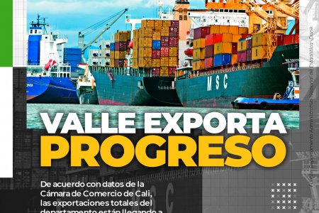 El Valle se sigue consolidando en los mercados internacionales, exportaciones aumentaron un 8 % en el primer trimestre de 2023