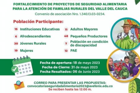 Hasta el 31 de mayo de 2023 estarán abiertas las inscripciones a la Convocatoria de &lsquo;Seguridad Alimentaria&rsquo;