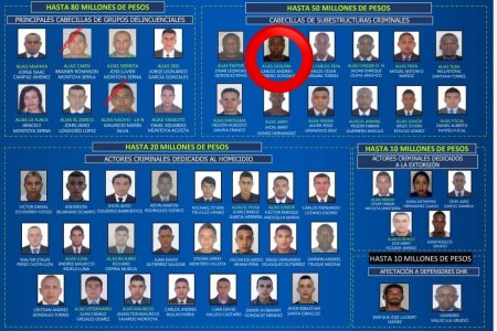 Con detención de alias &lsquo;Cholera&rsquo;, presunto integrante de &lsquo;Los Espartanos&rsquo;, ya son 22 capturados del Cartel de los más buscados