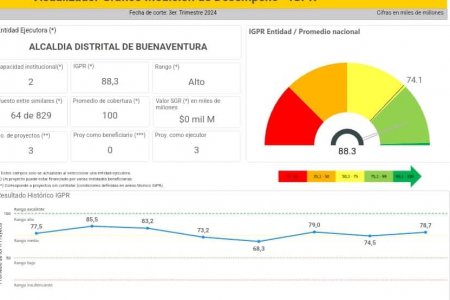 Buenaventura avanza en la gestión de proyectos de regalías