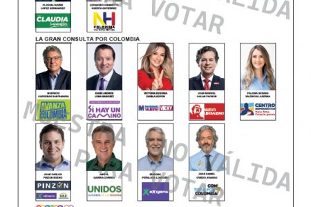 Así quedó la ubicación de consultas y precandidatos en la tarjeta electoral para el 8 de marzo de 2026