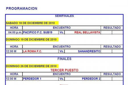 Avanza con éxito la Copa San Buenaventura en honor a Tomás Pretel Valencia