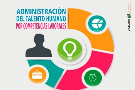 Agencia de Empleo de Comfandi invita a la conferencia Gestión del Talento Humano por Competencias Laborales