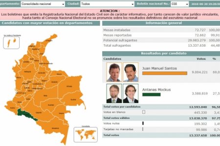 Resultados elecciones segunda vuelta presidencial 2010