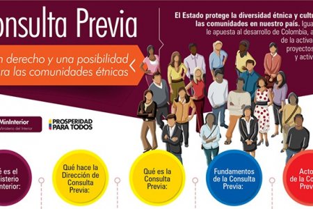 Consulta Previa, un derecho y una posibilidad para las comunidades étnicas