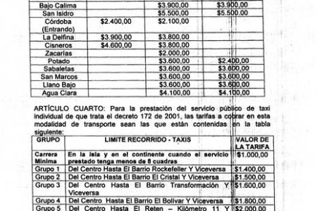 Fueron fijadas las nuevas tarifas de Transporte Publico Urbano, que regirán en el 2010