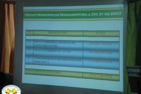 Alcalde José Félix Ocoró ofreció Rueda de Prensa sobre el Estado Financiero en que recibió el Municipio