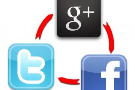 Todo apunta a que Google+ y Twitter sobrepasarán a Facebook
