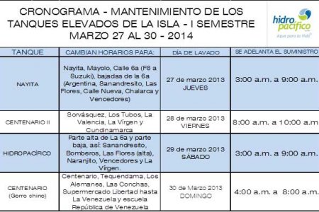 Hidropacífico S.A. E.S.P informa el horario para lavado de tanques