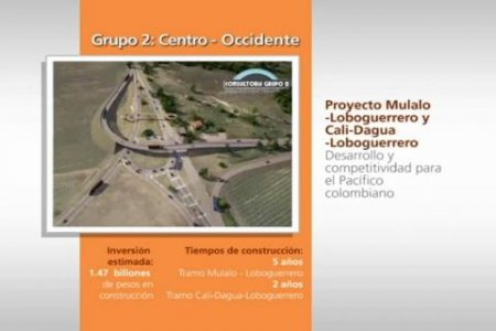 Seleccionados los 10 precalificados para el proyecto de concesión vial Mulaló – Loboguerrero