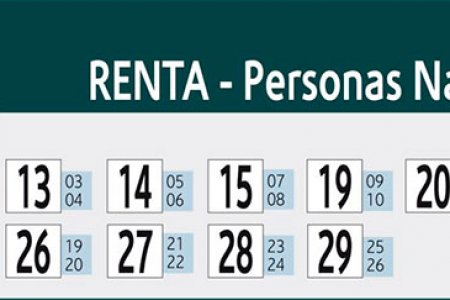 Comienzan últimos plazos para declarar el impuesto de renta