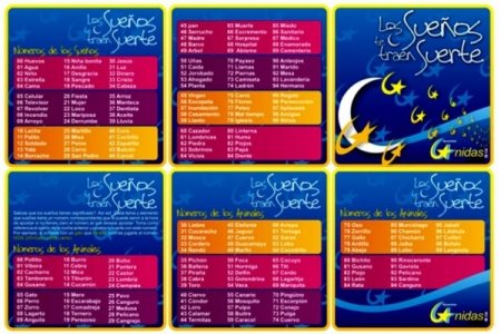 Los sueños traen suerte, nueva campaña de Apuestas Unidas