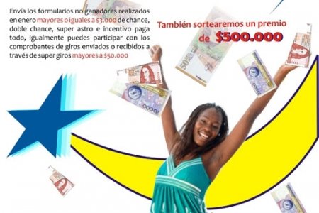 Promoción de enero en Apuestas Unidas