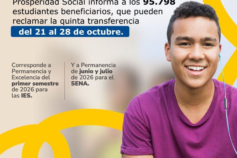 95.798 estudiantes recibirán la transferencia Renta Joven correspondiente al quinto ciclo entre el 21 y el 28 de octubre de 2026