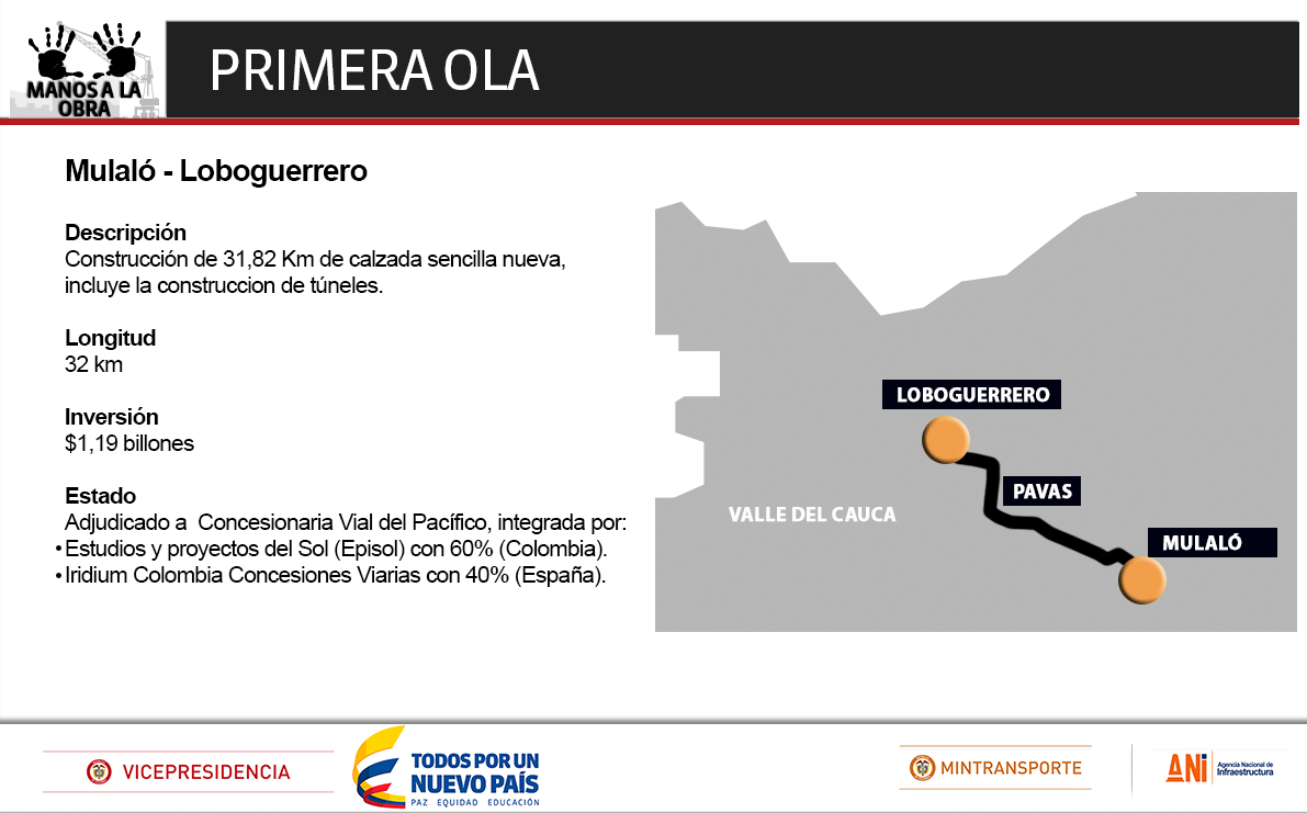 SENA adelantará en Dagua dos jornadas de inscripción y orientación ocupacional para trabajar en construcción de vías 4G en el Valle del Cauca