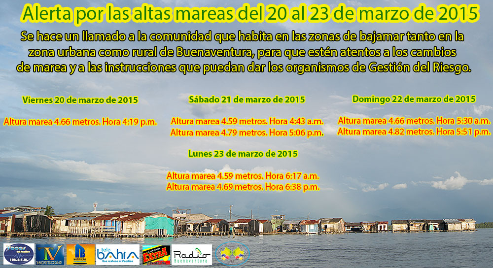 Alerta por las altas mareas del 20 al 23 de marzo de 2015