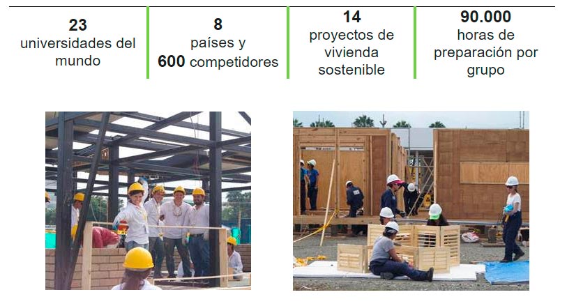 EPSA los invita a vivir de cerca cómo se realiza el montaje en Cali de las casas del futuro en la Villa del Solar Decathlon 2015
