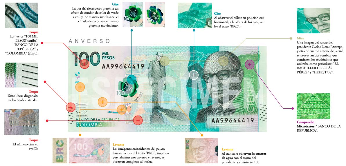El Banco de la República puso en circulación el billete de 100 mil pesos