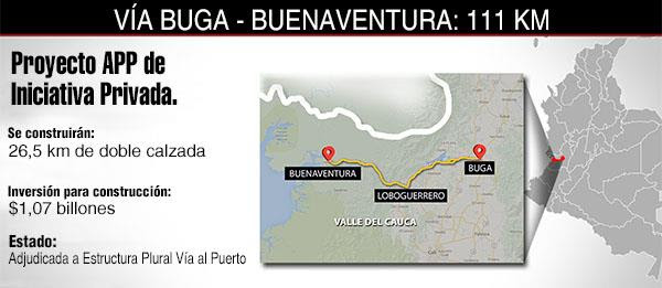 Adjudicada a consorcio colombiano APP de Iniciativa Privada para culminar extremos de doble calzada Buenaventura-Buga