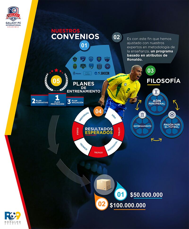 Tito Cabezas, gestor del nuevo proyecto Atlético Buenaventura busca el retorno del fútbol profesional de la Primera B