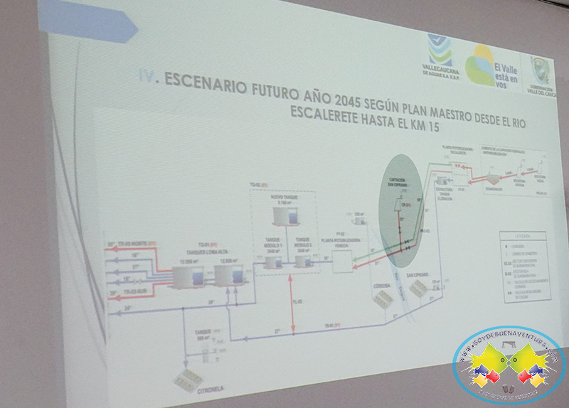 Es imperativo que se priorice la construcción de la bocatoma alterna sobre el río San Cipriano