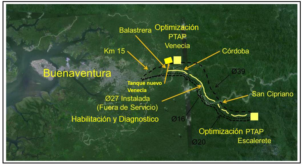 Dudas de la Gobernación del Valle y la alcaldía Distrital sobre la viabilidad del acueducto de Buenaventura tras anuncio de nuevo CONPES