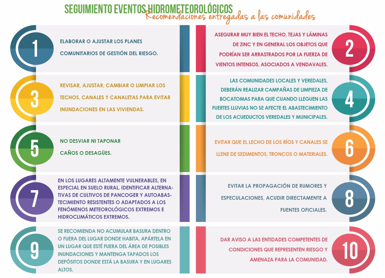 Minambiente hace recomendaciones frente a vendavales, granizadas y otros eventos en temporada de lluvias