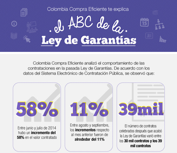 El sábado 11 de noviembre entra en vigor la Ley de Garantías