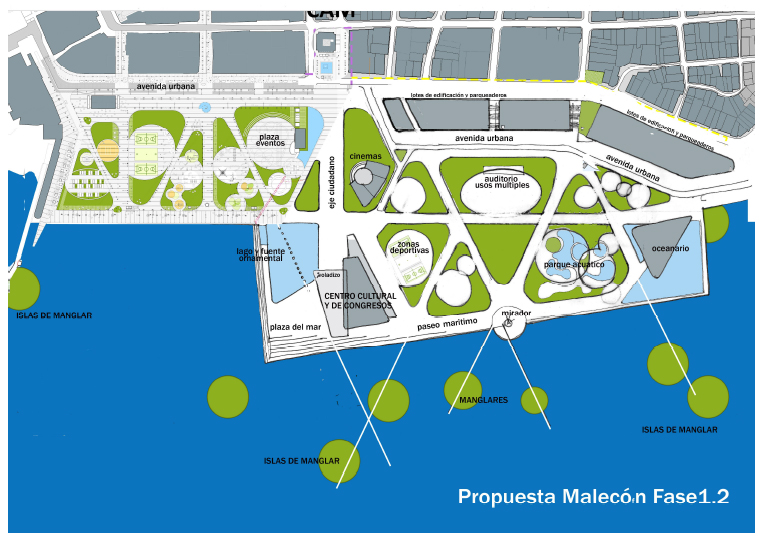 Aun no hay un proyecto predefinido para la construcción de la segunda fase del Malecón Bahía de la Cruz