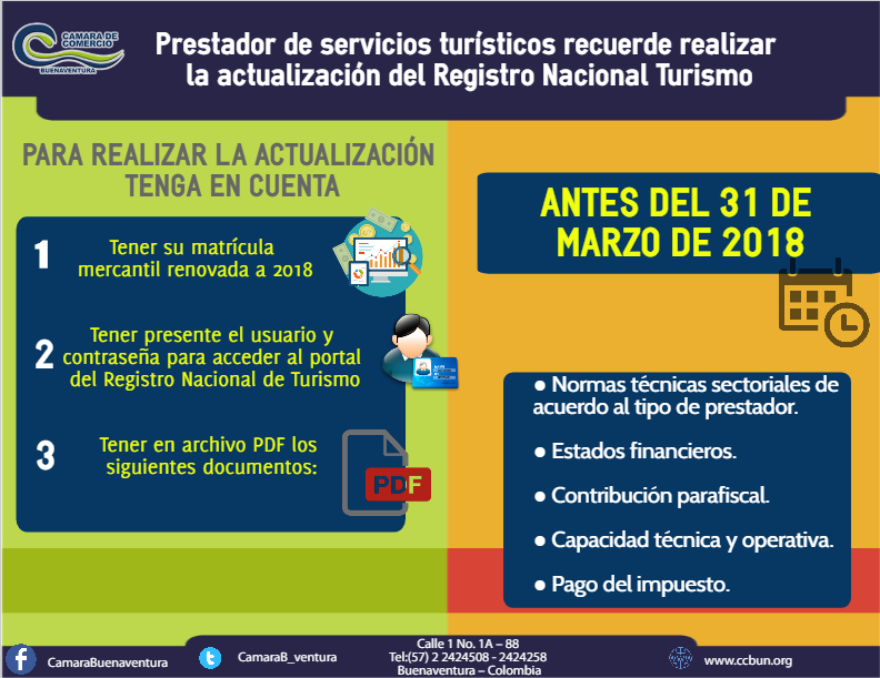 Está a punto de vencer el plazo para renovar el Registro Nacional de Turismo
