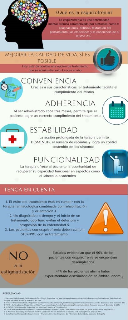 Poder estudiar y trabajar, como una persona normal, es ahora una realidad para los pacientes con esquizofrenia