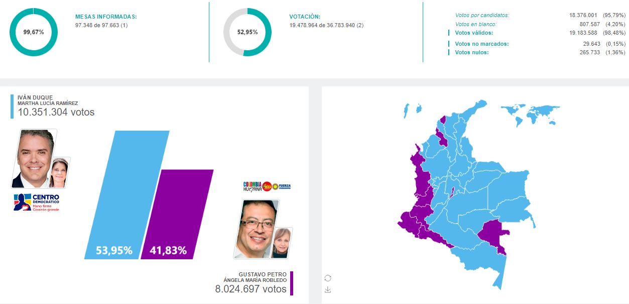 Iván Duque Márquez es electo Presidente de Colombia para el periodo 2018-2022