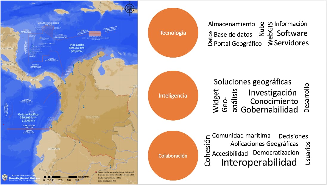Dimar presenta al país la Infraestructura de Datos Espaciales Marítima, Fluvial y Costera de Colombia
