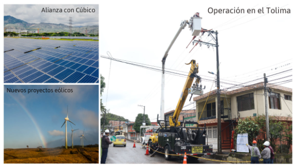 En el tercer trimestre Celsia creció ingresos, ebitda y utilidad neta; impulsó sus proyectos de energías renovables y comenzó a operar en el Tolima