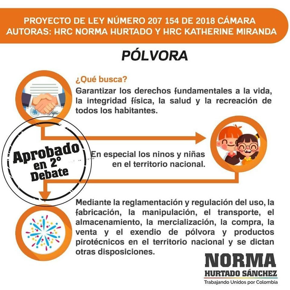 "Tenemos que legislar sobre el uso responsable de la pólvora": representante a la Cámara Norma Hurtado Sánchez