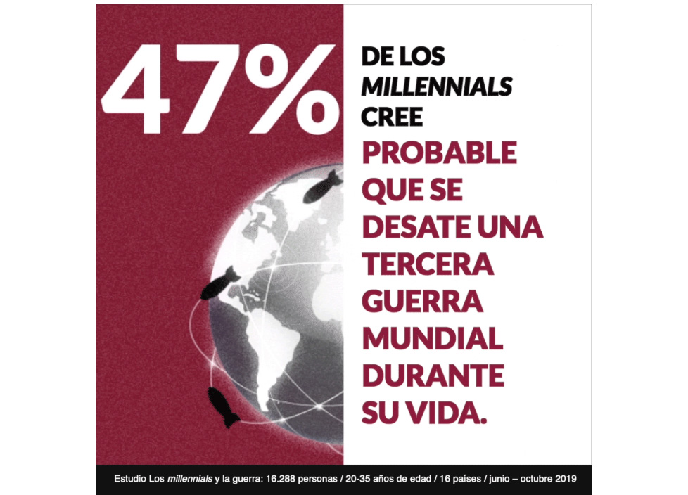 Lo que piensan los "millennials" de la guerra