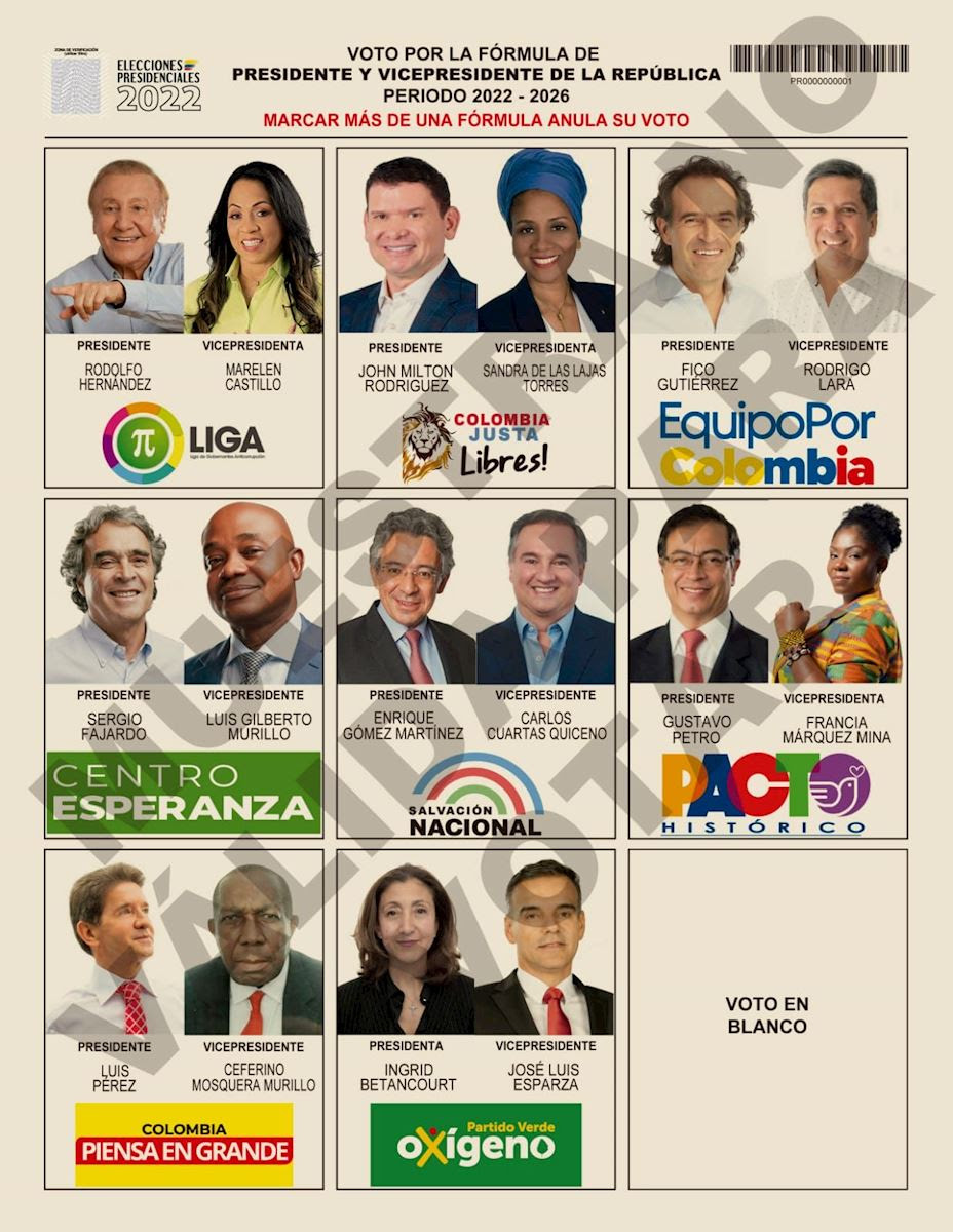 Así quedaron las posiciones de los candidatos en la tarjeta electoral para las elecciones presidenciales 2022