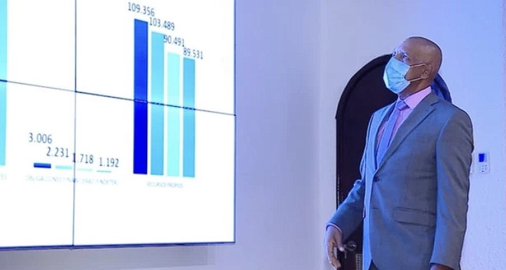 Value and Risk Rating ratificó por cuarto a&ntilde;o consecutivo la calificación AAA para Infivalle