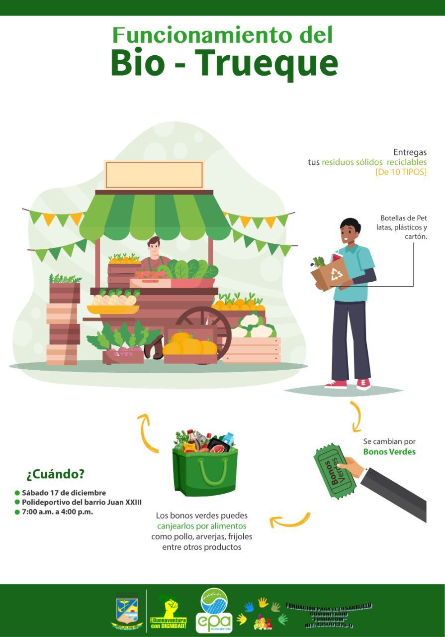 En articulación entre la FUNDACOM y la Alcaldía Distrital se realizará el BioTruque y Mercado Campesino el 17 de diciembre de 2022 en el barrio Juan XXIII de Buenaventura