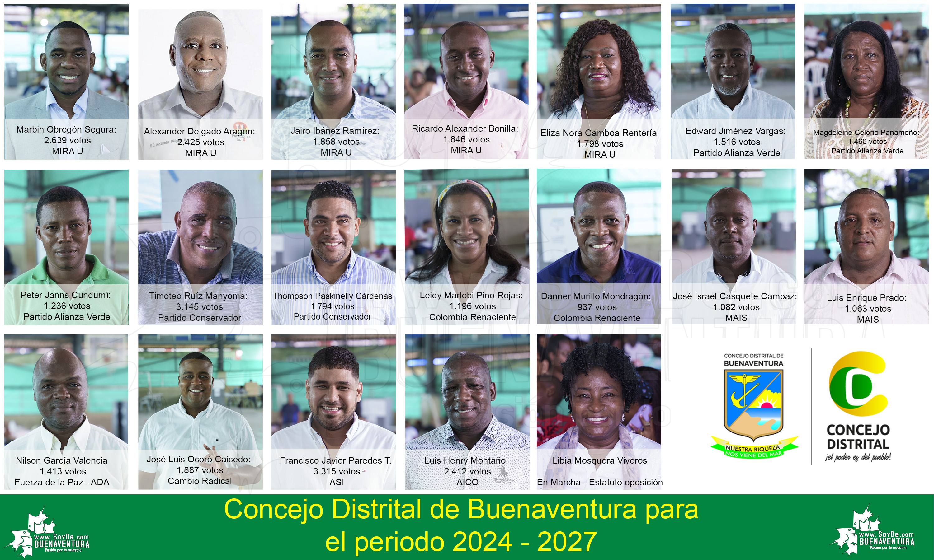 Así quedó el Concejo de Buenaventura para el periodo 2024-2027