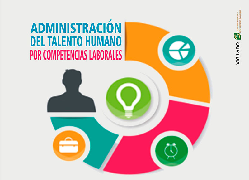 Agencia de Empleo de Comfandi invita a la conferencia Gestión del Talento Humano por Competencias Laborales